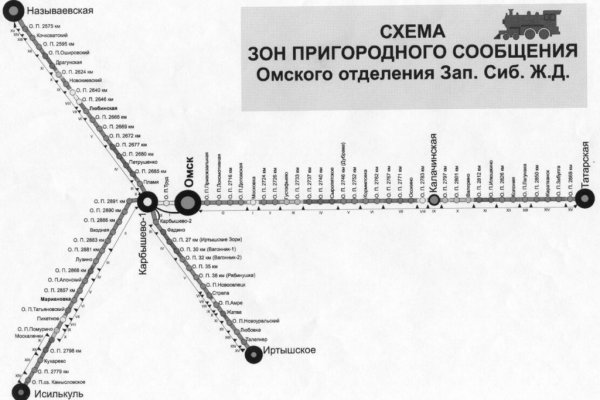 Кракен сайт что это